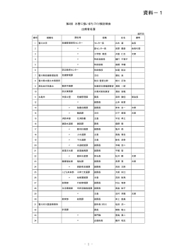 資料－1 出席者名簿および配席図（PDF118 KB）