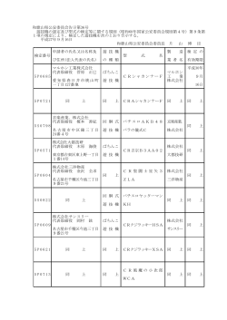 9月16日和歌山県公安委員会告示第36号