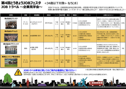JOBトラベルスケジュール内容（PDF形式）