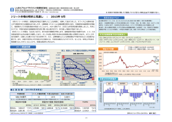 Jﾘｰﾄ市場の現状と見通し ： 2015年9月