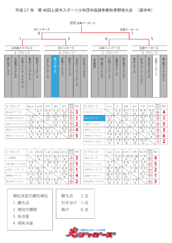 info - 光ジャガーズ