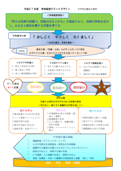 学校経営グランドデザイン