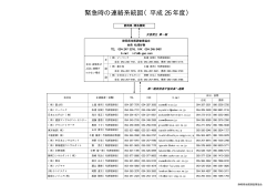 緊急時の連絡系統図（平成 26 年度）