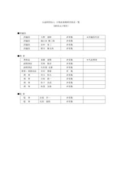 評議員 評議員 大野 達郎 非常