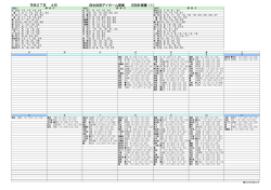 自治会型デイホーム事業 月別計画書（1） 平成27年 4月