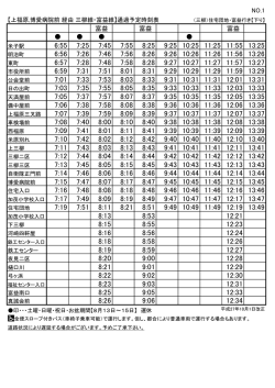 三柳・富益線【下り】