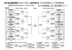 第60回近畿実業団選手権大会 組合せ