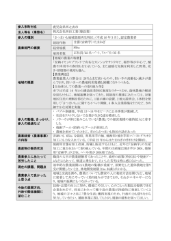 株式会社西田工業（建設業）