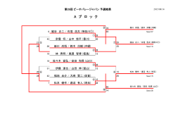 8月14日(金) 都道府県予選試合結果