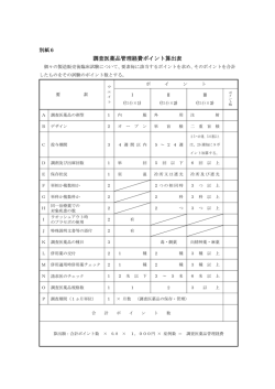 調査医薬品管理経費ポイント算出表