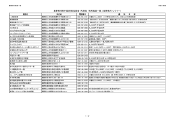 長野県内・レジャー - 一般財団法人 更埴地域勤労者共済会