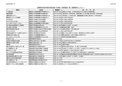 長野県内・レジャー - 一般財団法人 更埴地域勤労者共済会