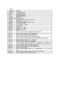 閲覧停止リスト