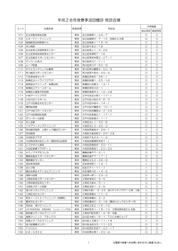 春季巡回健診受診会場一覧表(PDF/280KB)