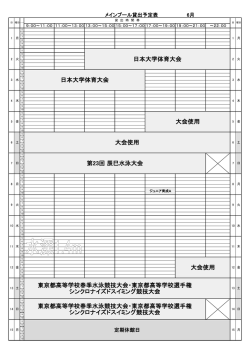 東京都高等学校春季水泳競技大会・東京都高等学校選手権