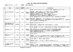 親子参加型研修会 講座リスト