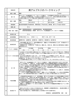 南アルプスジオパークキャンプ - 国立信州高遠青少年自然の家