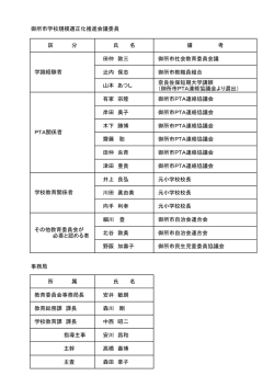 御所市学校規模適正化推進会議委員名簿