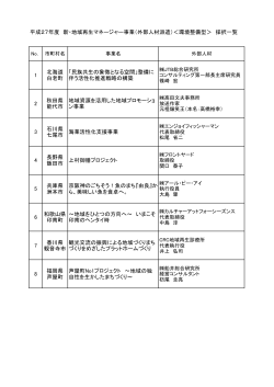 平成27年度 採択事業一覧（PDF）