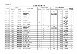 公募者の公表一覧