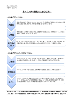 ホームステイ契約の大まかな流れ ご連絡 契約成立