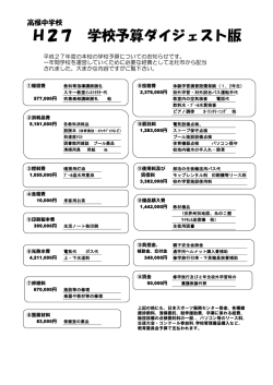 H27 学校予算ダイジェスト版
