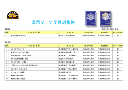 表示マーク交付対象物一覧はこちら