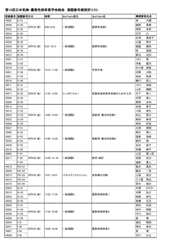 （演題番号順）※PDF