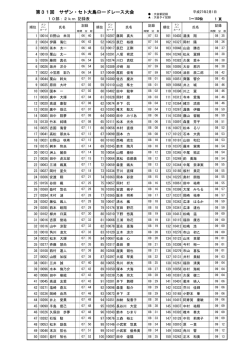 記録表 （296kbyte）