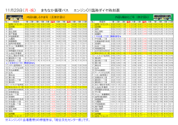 11月23日（月・祝） まちなか循環バス エンジン01臨時ダイヤ時刻表