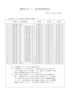 菊水苑利用料金一覧ダウンロード