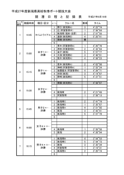 競技結果（pdf） - 新潟県ボート協会