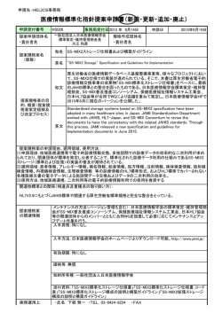 医療情報標準化指針提案申請書（新規・更新・追加