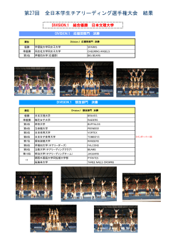 2015全日本学生選手権大会結果