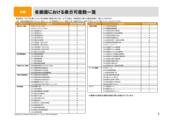 別冊付録