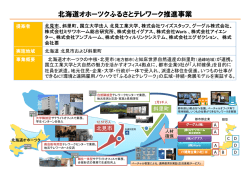 別紙2提案概要図（北海道北見市、斜里町）