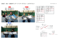 2015/03/22 第9回初心初級女子D