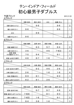 初心級男子ダブルス