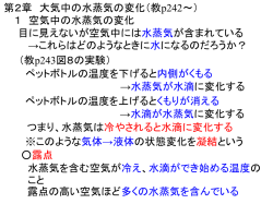 大気中の水蒸気の変化