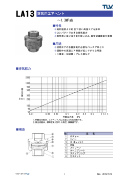 製品仕様 - TLV