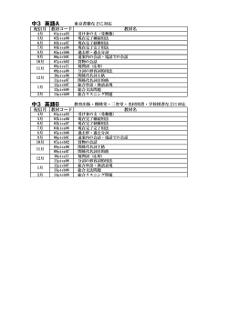 中3 英語A 中3 英語B