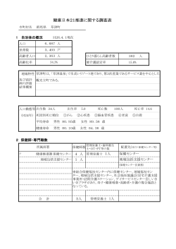 健康日本21推進に関する調査表