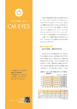CM EYES