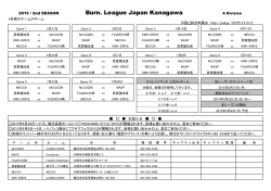 Burn. League Japan Kanagawa