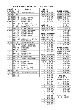 PDF版 - 大阪体操協会