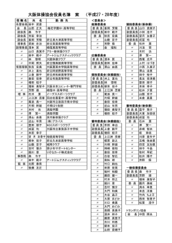 PDF版 - 大阪体操協会