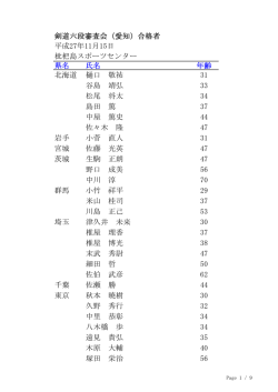 剣道六段審査会（愛知）合格者 枇杷島スポーツセンター 県名 氏名 年齢
