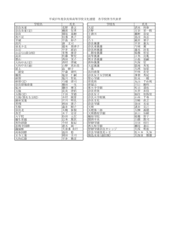 h02 0027裏表紙 担当代表2