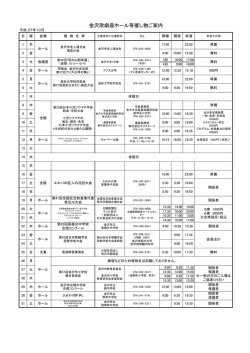 歌劇座のみ催し物案内