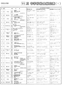 講:飾博鵠声鞠蒜